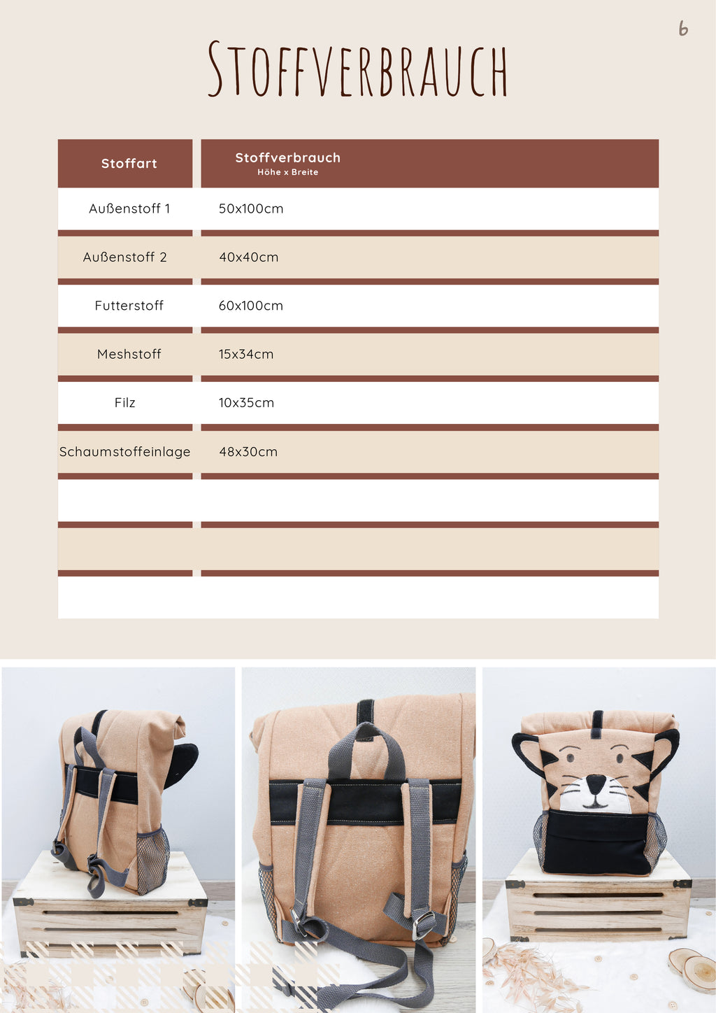 Ebook Set - Kinderrucksack Coser