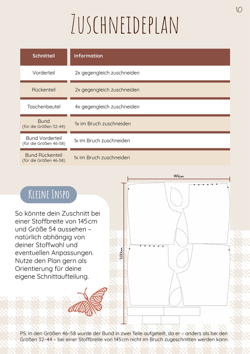 Schnittmuster Secret Pants Wanita