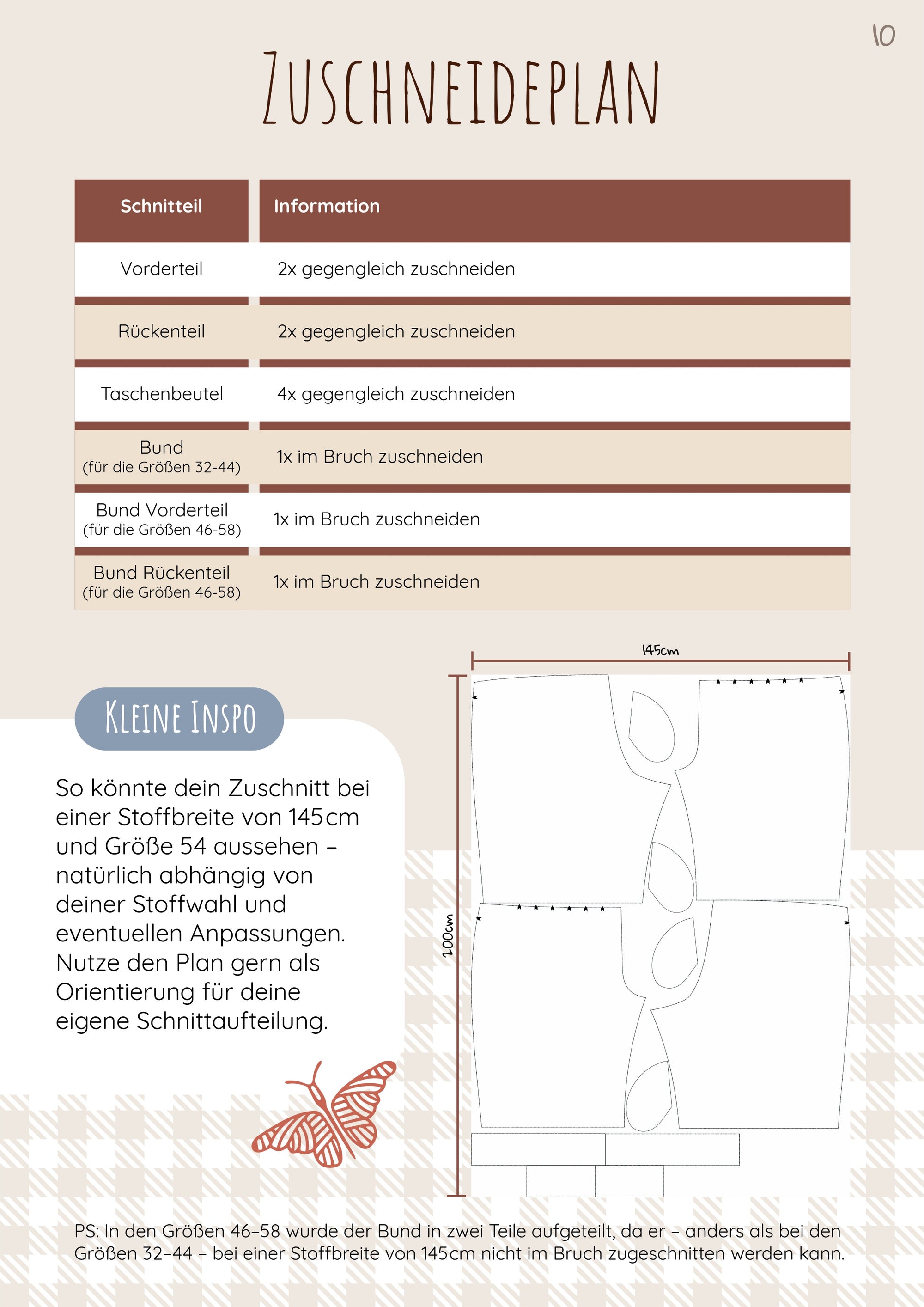 Schnittmuster Secret Pants Wanita
